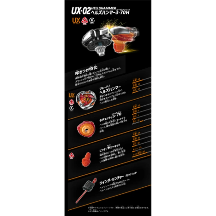 TAKARA TOMY Hells Hammer Incendio UX-02 product specifications and features overview in black and orange design.