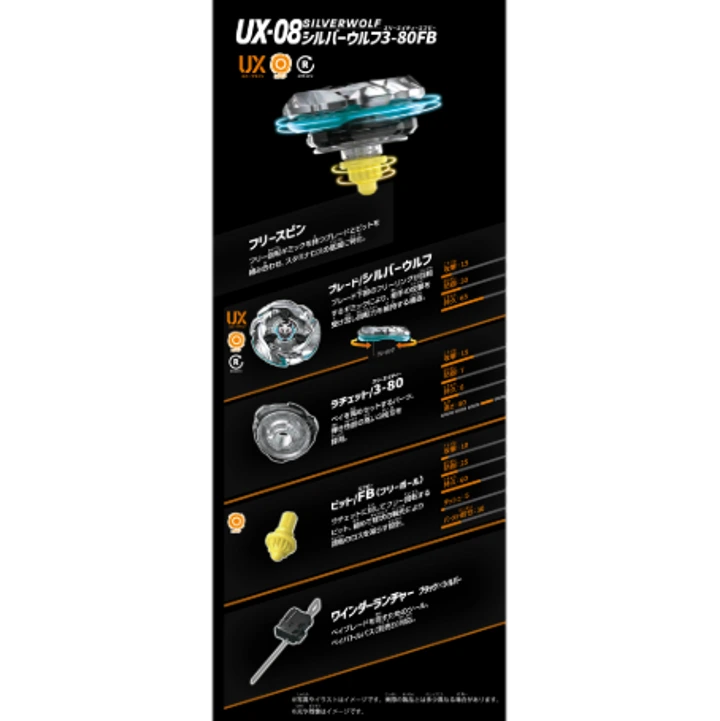 Silver Wolf 3-80FB, UX-08